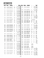 Предварительный просмотр 99 страницы Sony DVP S530D Service Manual