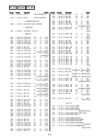 Предварительный просмотр 105 страницы Sony DVP S530D Service Manual