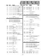 Предварительный просмотр 106 страницы Sony DVP S530D Service Manual