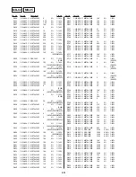 Предварительный просмотр 111 страницы Sony DVP S530D Service Manual