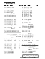 Предварительный просмотр 113 страницы Sony DVP S530D Service Manual