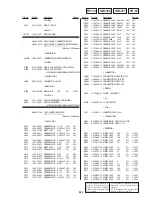 Предварительный просмотр 114 страницы Sony DVP S530D Service Manual