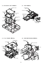 Preview for 22 page of Sony DVP-S715 Service Manual