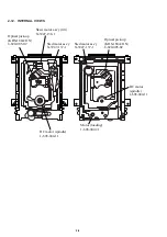 Preview for 24 page of Sony DVP-S715 Service Manual