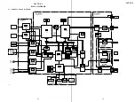 Preview for 26 page of Sony DVP-S715 Service Manual