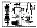 Preview for 30 page of Sony DVP-S715 Service Manual