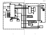 Preview for 32 page of Sony DVP-S715 Service Manual