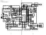 Preview for 33 page of Sony DVP-S715 Service Manual