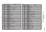 Preview for 55 page of Sony DVP-S715 Service Manual