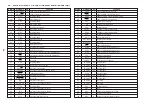 Preview for 56 page of Sony DVP-S715 Service Manual