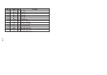 Preview for 57 page of Sony DVP-S715 Service Manual