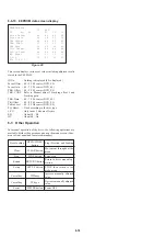 Preview for 73 page of Sony DVP-S715 Service Manual