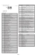 Preview for 77 page of Sony DVP-S715 Service Manual