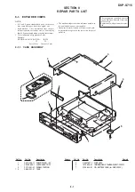 Preview for 82 page of Sony DVP-S715 Service Manual