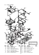 Preview for 84 page of Sony DVP-S715 Service Manual