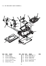 Preview for 85 page of Sony DVP-S715 Service Manual