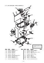 Preview for 86 page of Sony DVP-S715 Service Manual