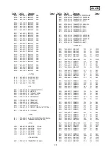 Preview for 88 page of Sony DVP-S715 Service Manual