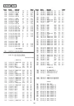 Preview for 89 page of Sony DVP-S715 Service Manual