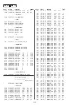 Preview for 93 page of Sony DVP-S715 Service Manual