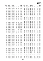 Preview for 100 page of Sony DVP-S715 Service Manual