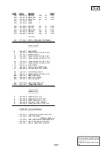 Preview for 104 page of Sony DVP-S715 Service Manual