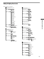 Preview for 51 page of Sony DVP-S725D Operating Instructions Manual