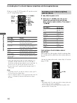 Preview for 64 page of Sony DVP-S725D Operating Instructions Manual