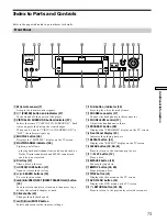 Preview for 73 page of Sony DVP-S725D Operating Instructions Manual