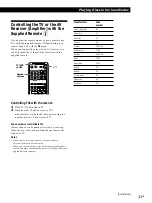 Preview for 31 page of Sony DVP-S7700 Operating Instructions Manual