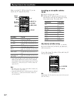 Preview for 32 page of Sony DVP-S7700 Operating Instructions Manual