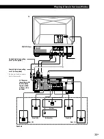 Preview for 35 page of Sony DVP-S7700 Operating Instructions Manual