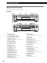 Preview for 48 page of Sony DVP-S7700 Operating Instructions Manual