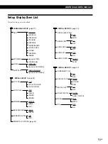 Preview for 51 page of Sony DVP-S7700 Operating Instructions Manual