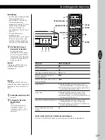 Preview for 63 page of Sony DVP-S7700 Operating Instructions Manual