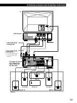 Preview for 87 page of Sony DVP-S7700 Operating Instructions Manual