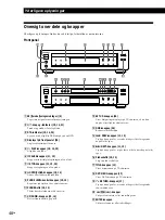 Preview for 100 page of Sony DVP-S7700 Operating Instructions Manual