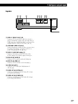 Preview for 101 page of Sony DVP-S7700 Operating Instructions Manual