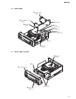 Preview for 9 page of Sony DVP-S9 Service Manual