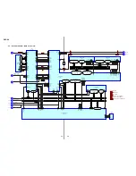 Preview for 24 page of Sony DVP-S9 Service Manual