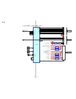 Preview for 26 page of Sony DVP-S9 Service Manual