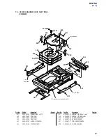 Preview for 61 page of Sony DVP-S9 Service Manual