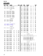 Preview for 66 page of Sony DVP-S9 Service Manual