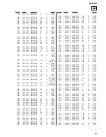 Preview for 69 page of Sony DVP-S9 Service Manual