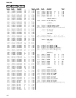 Preview for 70 page of Sony DVP-S9 Service Manual