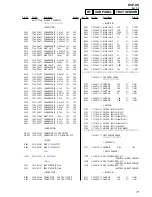 Preview for 71 page of Sony DVP-S9 Service Manual