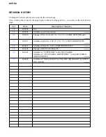 Preview for 74 page of Sony DVP-S9 Service Manual