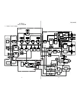 Preview for 29 page of Sony DVP-S9000ES Service Manual