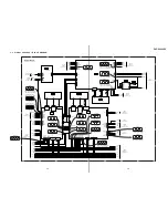 Preview for 31 page of Sony DVP-S9000ES Service Manual