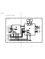 Preview for 32 page of Sony DVP-S9000ES Service Manual